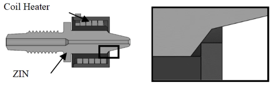 Figure 10. Technical problems with the seal of the contact between the heating set and the ZIN.