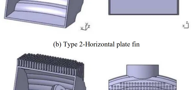 Figure 5 Reflector models