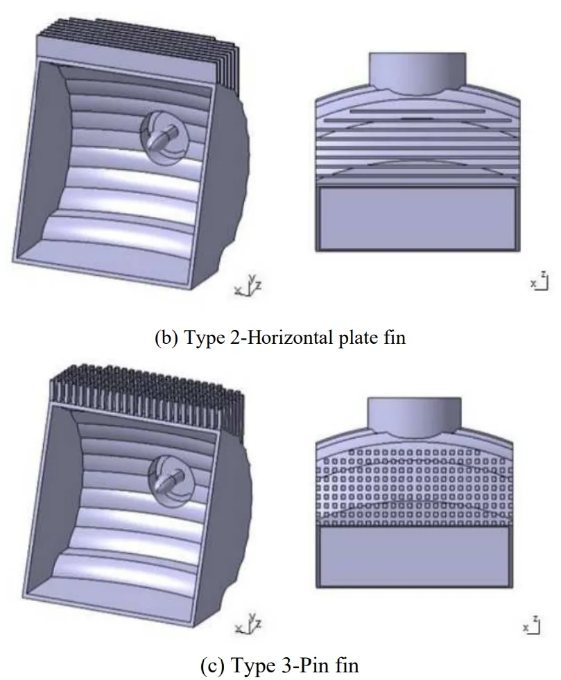 Figure 5 Reflector models