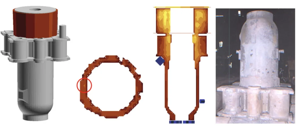 Figure 5. Steel press cylinder by green sand casting process