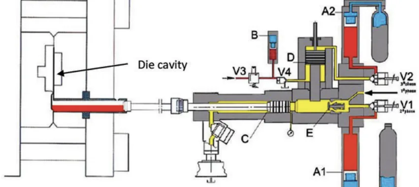 Figure 1. Schematic illustration of hydraulic injection system. 1