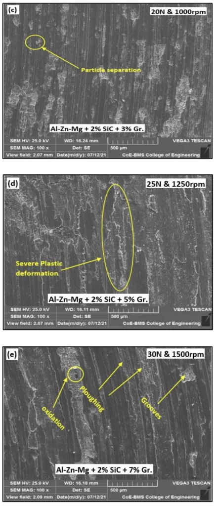 Fig. 9 (a-e): SEM photographs of worn-out surfaces for samples examined at v = 1.5m/sec