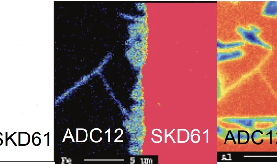 Fig. 1. Distribution of Fe and Al at soldering part. Fe/Al compound layer is observed.