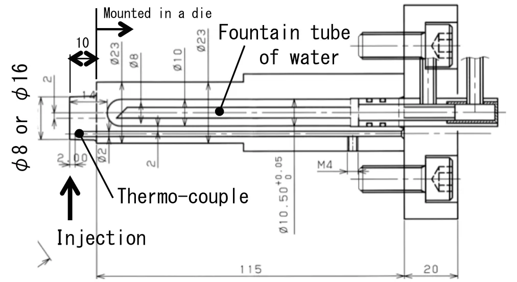 Fig. 2. Core-pin like specimen of soldering experiment on die-casting. Dimension is given in millimeters. Specimen is mounted in a die located close to the injection gate. A thermo-couple is inserted at 1 mm below the surface of the specimen.