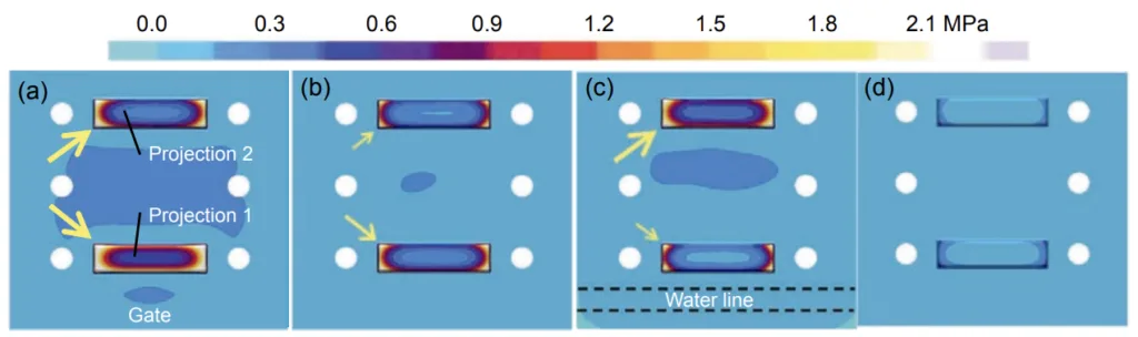 Fig. 9. Distribution of cast ejecting stress F. (a), (b), (c) and (d) represent molten ADC12 of 700 °C, molten ADC12 of 650 °C, water cooling line in a die with molten ADC12 of 700 °C and surface treatment “AMICOAT®-D" with molten ADC12 of 700°C under the condition of no internal water cooling respectively.