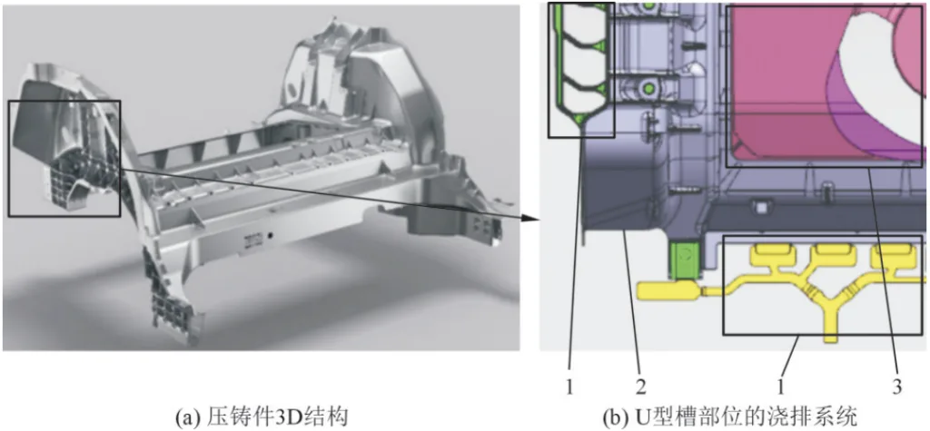 Fig.1 Die casting and local structure of automobile rear cabin