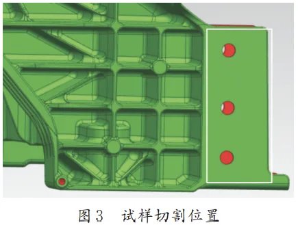 Fig.3 Sample cutting position