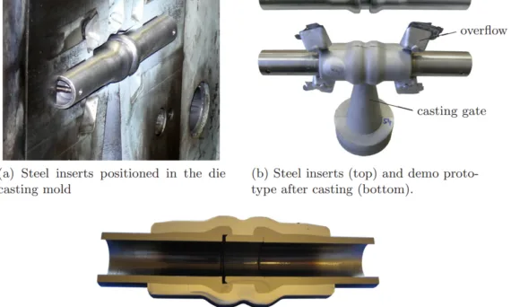 Figure 7.4: Manufacturing of the demo prototype. Pictures courtesy of Leichtmetallkompetenzzentrum Ranshofen.