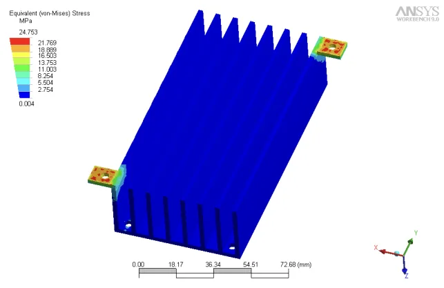 Fig. 11. Equivalent Von-Misses stress of the heat sink.