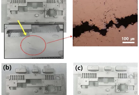 Fig. 10. Diecast car audio heat sink component with various alloy compositions; (a) Al-1.0 wt%Cu-0.6 wt%Fe-1.5 wt%Si), (b) Al1.0 wt%Cu-0.6 wt%Fe-2.0 wt%Si, (c) Al-2.5 wt%Cu-0.8 wt%Fe11 wt%Si-0.2 wt%Mg-0.3 wt%Mn (ALDC12).