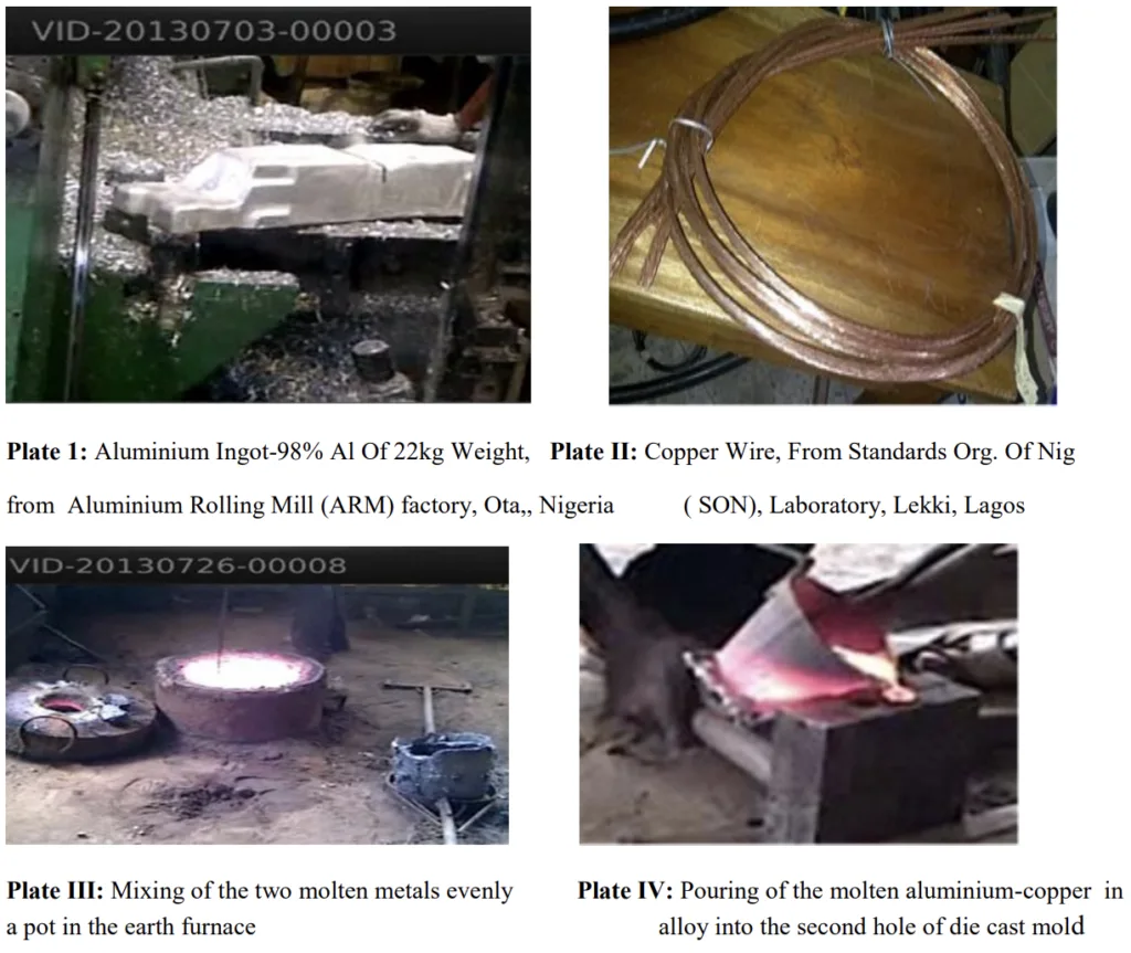 EFFECTS OF THERMOMECHANICAL TREATMENTS ON THE CHEMICAL AND MECHANICAL PROPERTIES OF Al-Cu Alloy