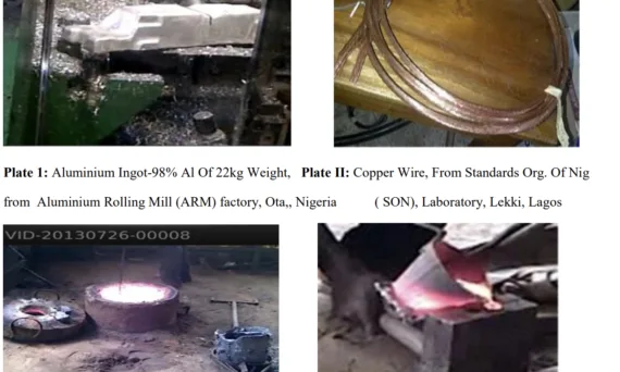 EFFECTS OF THERMOMECHANICAL TREATMENTS ON THE CHEMICAL AND MECHANICAL PROPERTIES OF Al-Cu Alloy