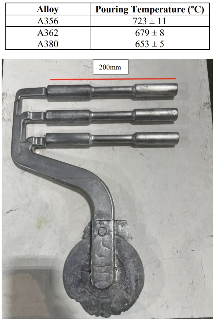Figure 4.5: Tensile bar die casting in which hot shear specimens were taken from the middle of the reduced section of the tensile bars.