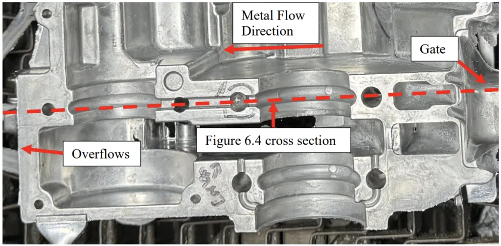 Figure 6.3: Bottom view of HPDC engine cover casting used in trial. Casting was
sectioned across the red dashed line for microscopy (Figure 6.4).