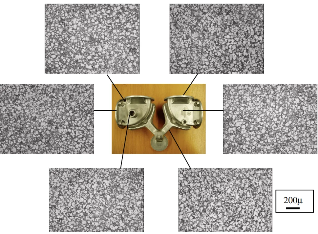 Figure 6. Optical micrographs showing the microstructure of rheo-diecast LM24 components at different locations. 