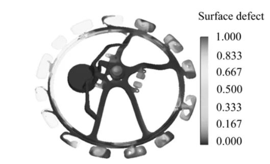 Fig.7 Surface defect probability simulation result (in die casting)