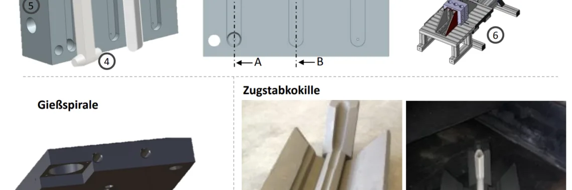 Abbildung 4.1: Darstellung der Biegestab-, Gießspiralen- und Zugstabkokille für die Salzkernprinzipuntersuchungen