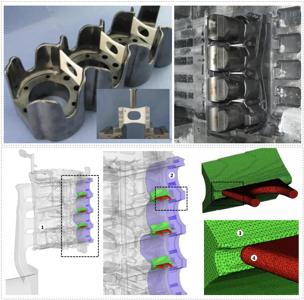 Abbildung 6.5: Abbildung mit eingelegten Salzkernen im Wassermantelkern kurz vor dem Umgussversuch inkl. Salzkernprüfkonzept; Darstellung des Flow3D-Modells für die Auslegung der Salzkernstegkühlungen im Kurbelgehäuseumguss inkl. FEM-Vernetzung der Wassermantelbereiche und der Salzkerne