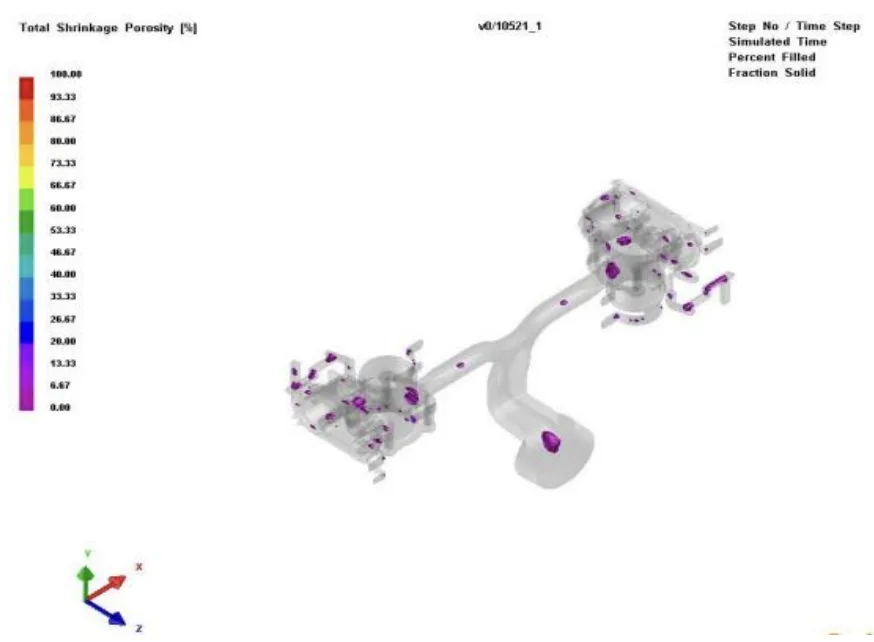 Figure: 6.8 Total shrinkage porosity for the 1st experiment