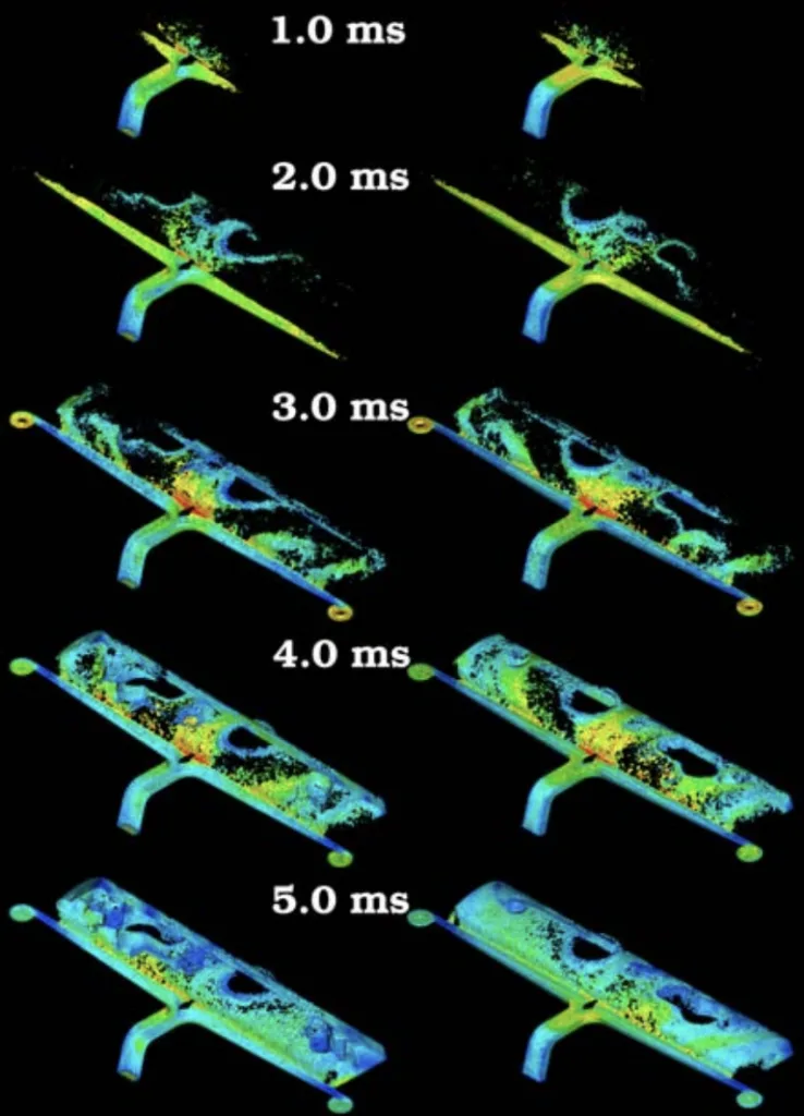 Figure 3: Filling by zinc of the front and back plates of a door lock (coloured by speed).