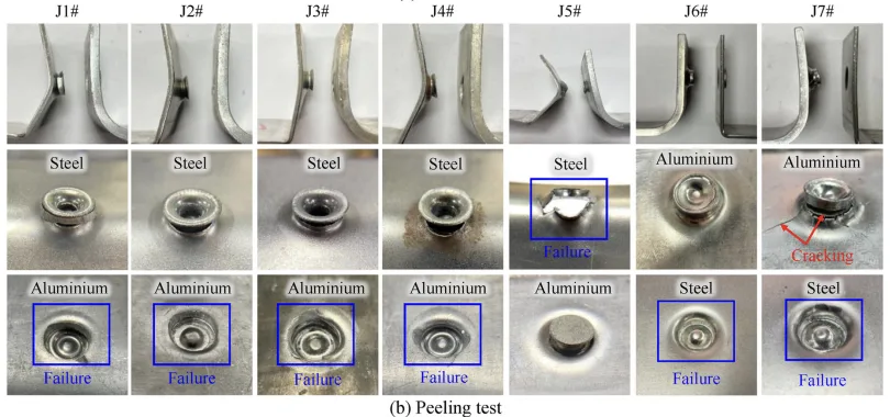 Fig. 17 e Static failure modes for the SPR joints under quasi-static tests.