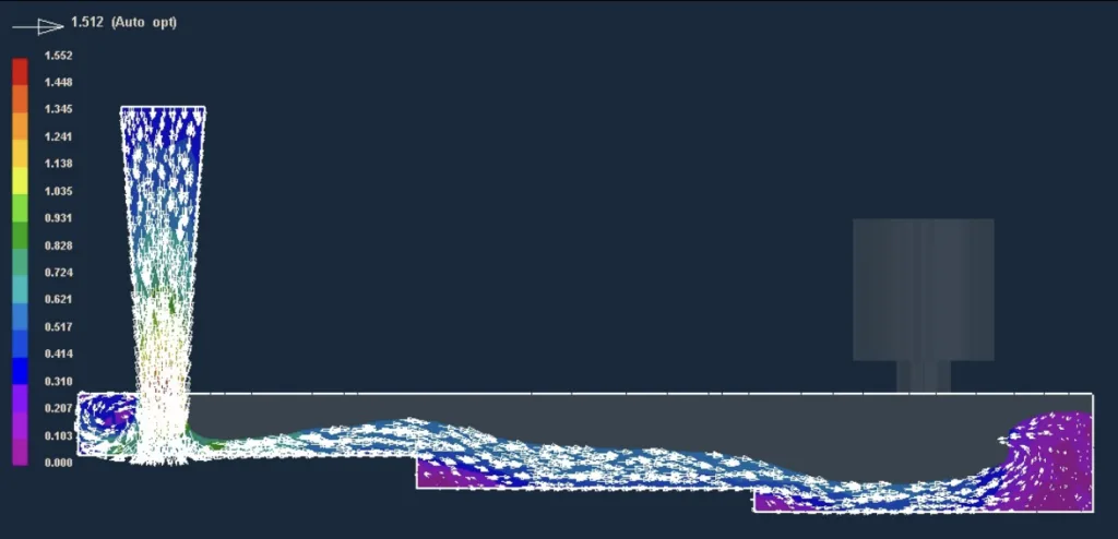 Figure 2. Filling of liquid aluminum alloy into a mold cavity. Fluid flow velocity vectors show
unidirectional flow without turbulence. Maximum velocity of 0.621 m/s is observed.