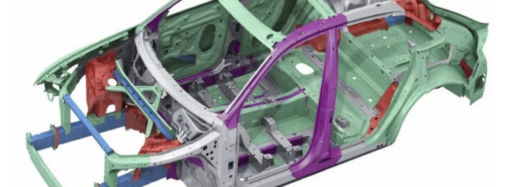 Figure 2. Classification of aluminium forming processes used in Audi Q8 BIW structure; adapted from Ref 30.