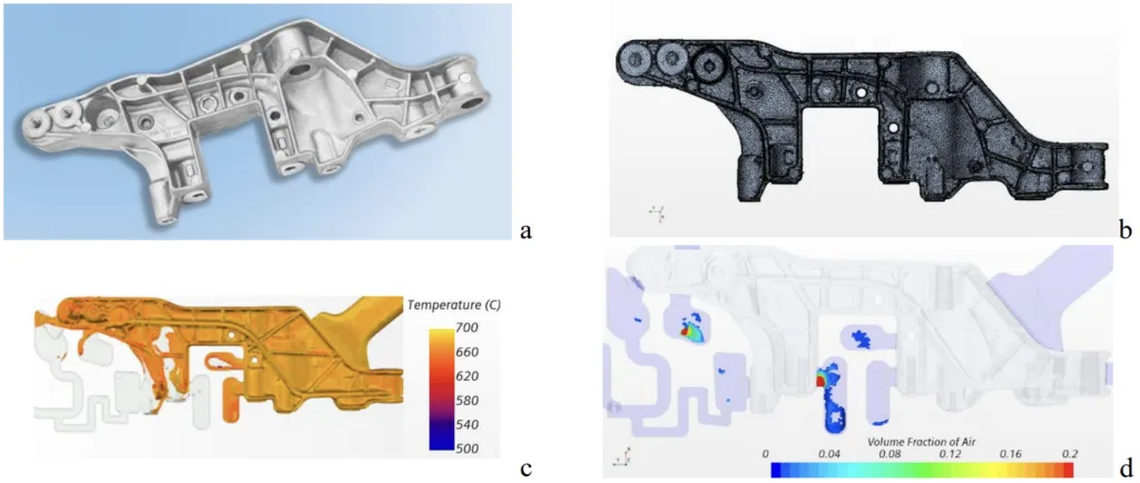 Figure 8: Geometry a), polyhedral mesh b), temperature and melt distribution during filling after
0.75 s c) and the air entrainment after complete filling and pressure intensification d).