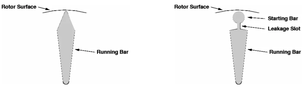 Figure 6. Aluminum conductor bar left and copper bar right