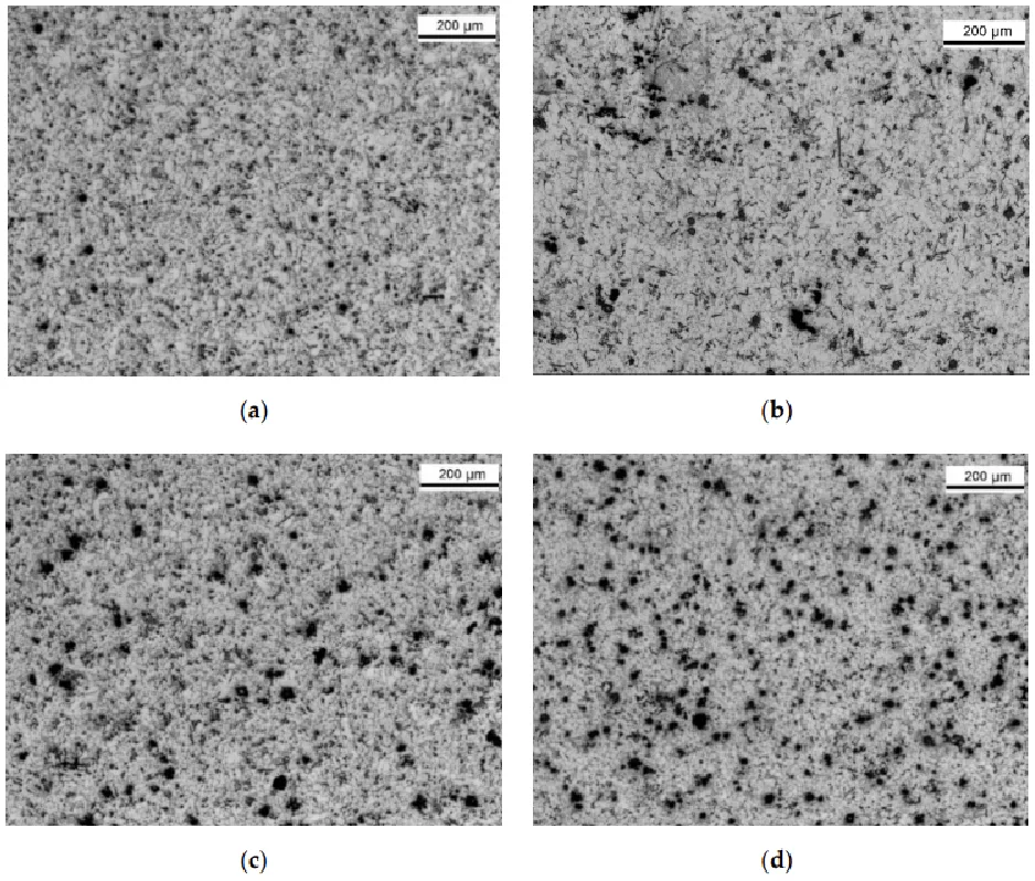 Figure 5. Etched microstructure of (a) Alloy 1, SF = 1.32, (b) Alloy 13, SF = 1.82, (c) Alloy 15, SF = 2.21,
and (d) Alloy 18, SF = 2.90; the Fe-rich particles appear dark.