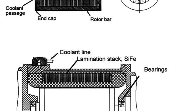 Figure 1.2. Schematic of a typical induction motor illustrating the rotor assembly (above) and the rotor and stator (below)