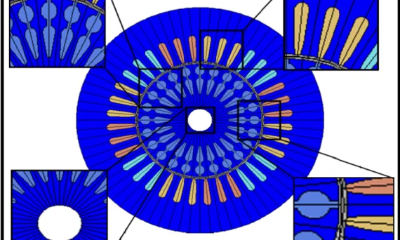 Fig. 3: 2D view of Stator & Stator Bars, Rotor & Rotor Bars and Air Gap.