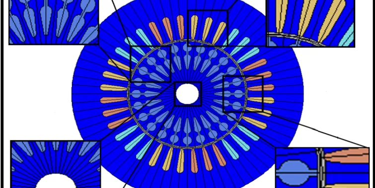 Fig. 3: 2D view of Stator & Stator Bars, Rotor & Rotor Bars and Air Gap.