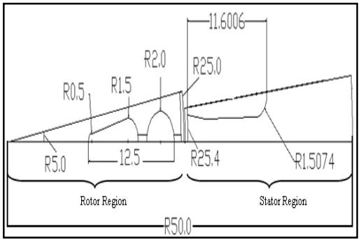 Fig. 1: Induction Motor Stator and Rotor Design Specifications.