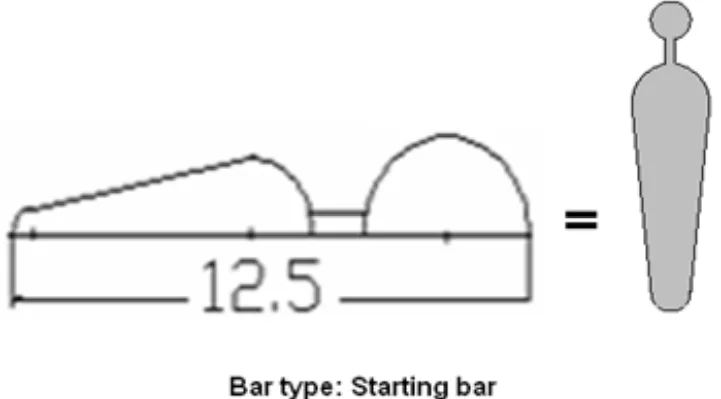 Fig. 1: Dimension of Half Rotor Slot.