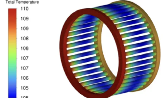 Fig.12. Caluclated thermal steady state in cooper cage