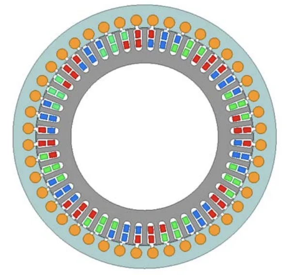 Fig.1. Electromagnetic circuit model of an external rotor induction motor.