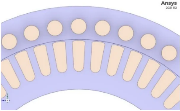 Fig.6. A simplified model of the stator and rotor of the induction
motor with the air gap omitted