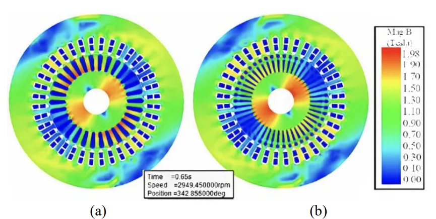 Fig. 7. Magnetic flux density distributions, a) initial design, b)
optimized design