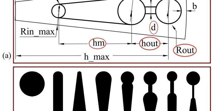 FIGURE 4. a) Rotor slot parametrization, b) examples of slot shapes investigated during the optimization.