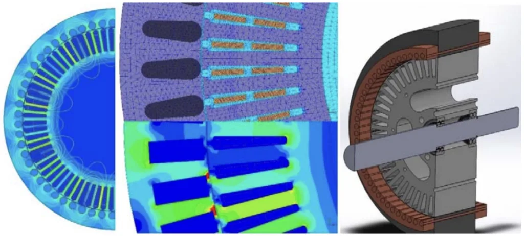Figure A. Outer rotor induction motor mesh operation and 2D FEA