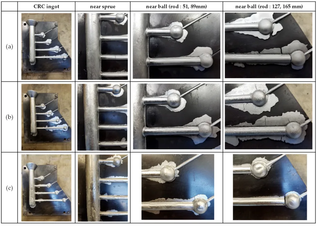 Figure 5. Results of constrained rod casting: (a) AA7075; (b) AA7068; (c) AA7055.