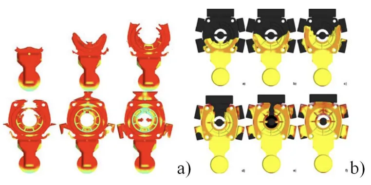 Fig. 5. (a) Mold lling with three overows attached model, (b) mold lling of part with ve overows.