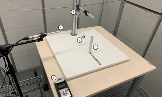 Figure 1 shows the setup with the holding device and the equipment used.