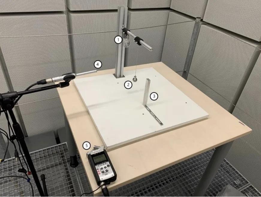 Figure 1 shows the setup with the holding device and the equipment used.