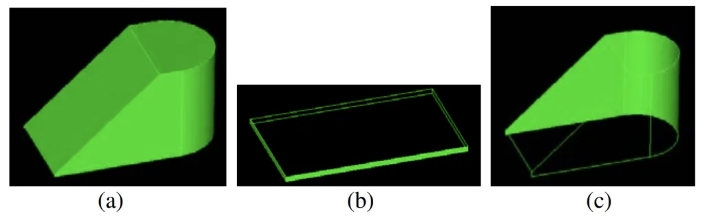 Figure 4. Part A face regions (a) top region (b) bottom region (c) bottom region