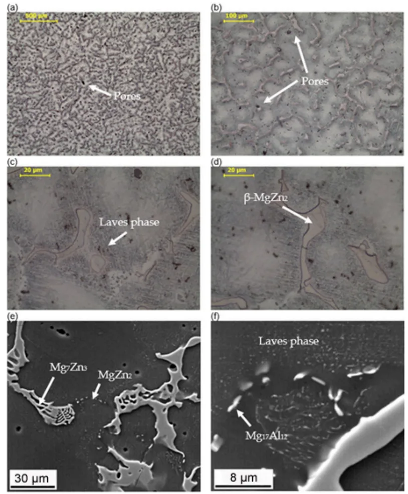 Figure 5. Microstructure of the Mg-Zn-Al alloy. (a–d) light microscopy, (e,f) SEM images