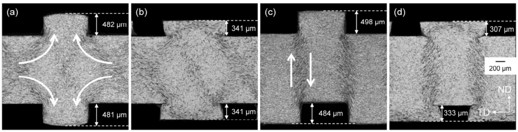 Figure 7. Close-up cross-section measurement examples of (a) structural rolling, mirrored, (b) flattening, mirrored, (c) structural rolling, shifted, (d) flattening, shifted.