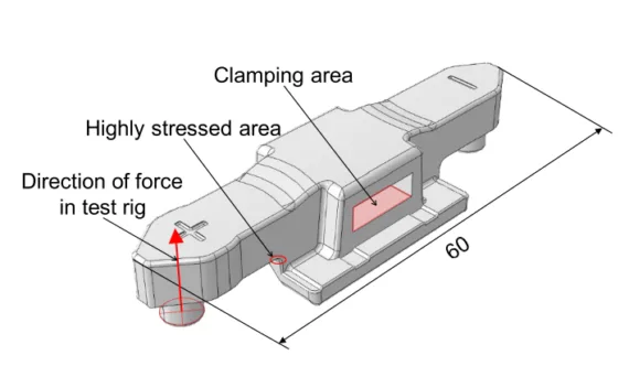 Fig. 3 Geometry of the component for validation and schematic representation of forces and boundary conditions of the test rig