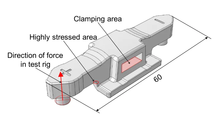 Fig. 3 Geometry of the component for validation and schematic representation of forces and boundary conditions of the test rig